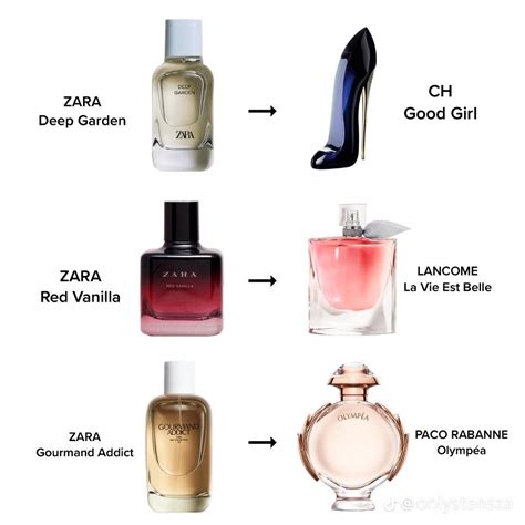 zara perfume dupes|16 Zara Perfume Dupes That Could Be Designer Scents 2024